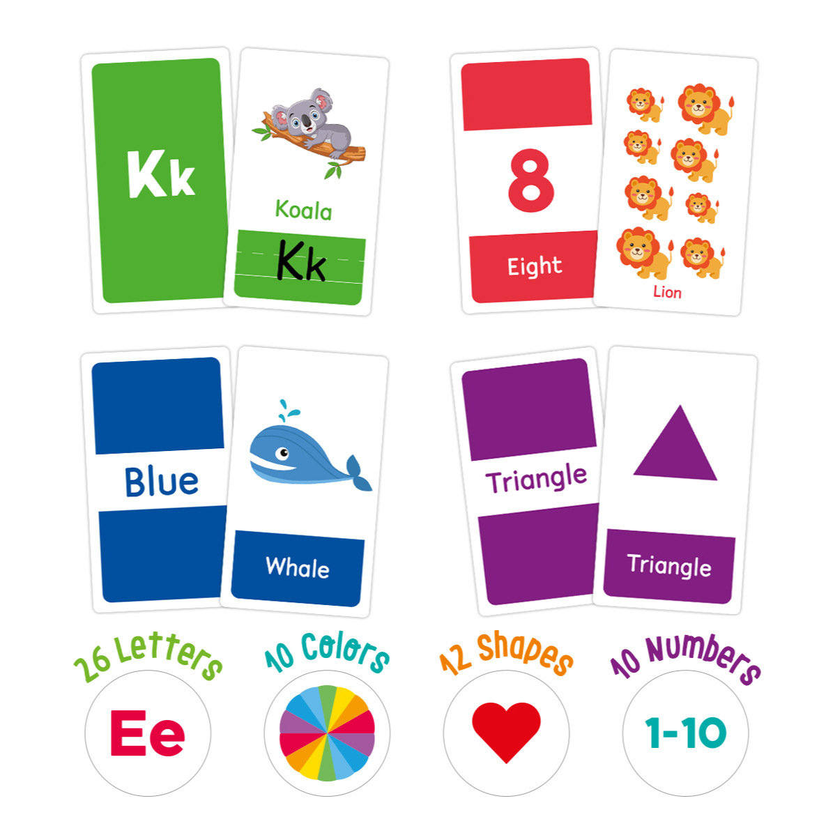 58 Pcs ABC Alphabet Flashcards - đánh giá và giá Abc Kids Early Education
