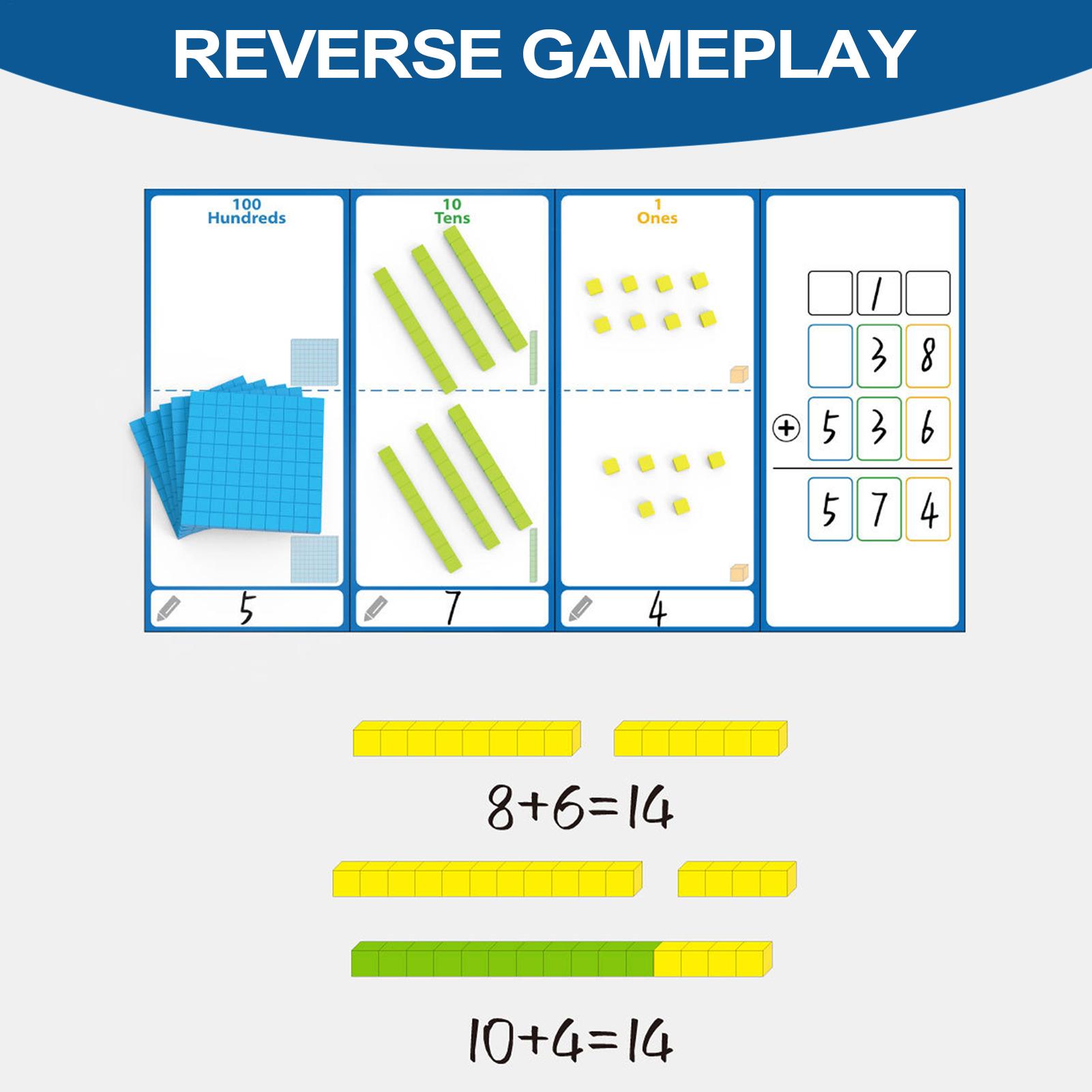 Educational Math Manipulatives - đánh giá và giá Kids Education Number