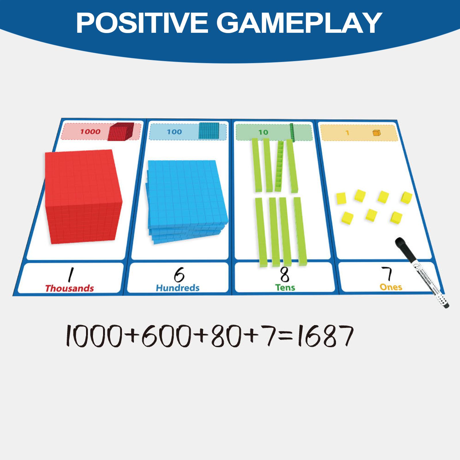Educational Math Manipulatives - đánh giá và giá Kids Education Number