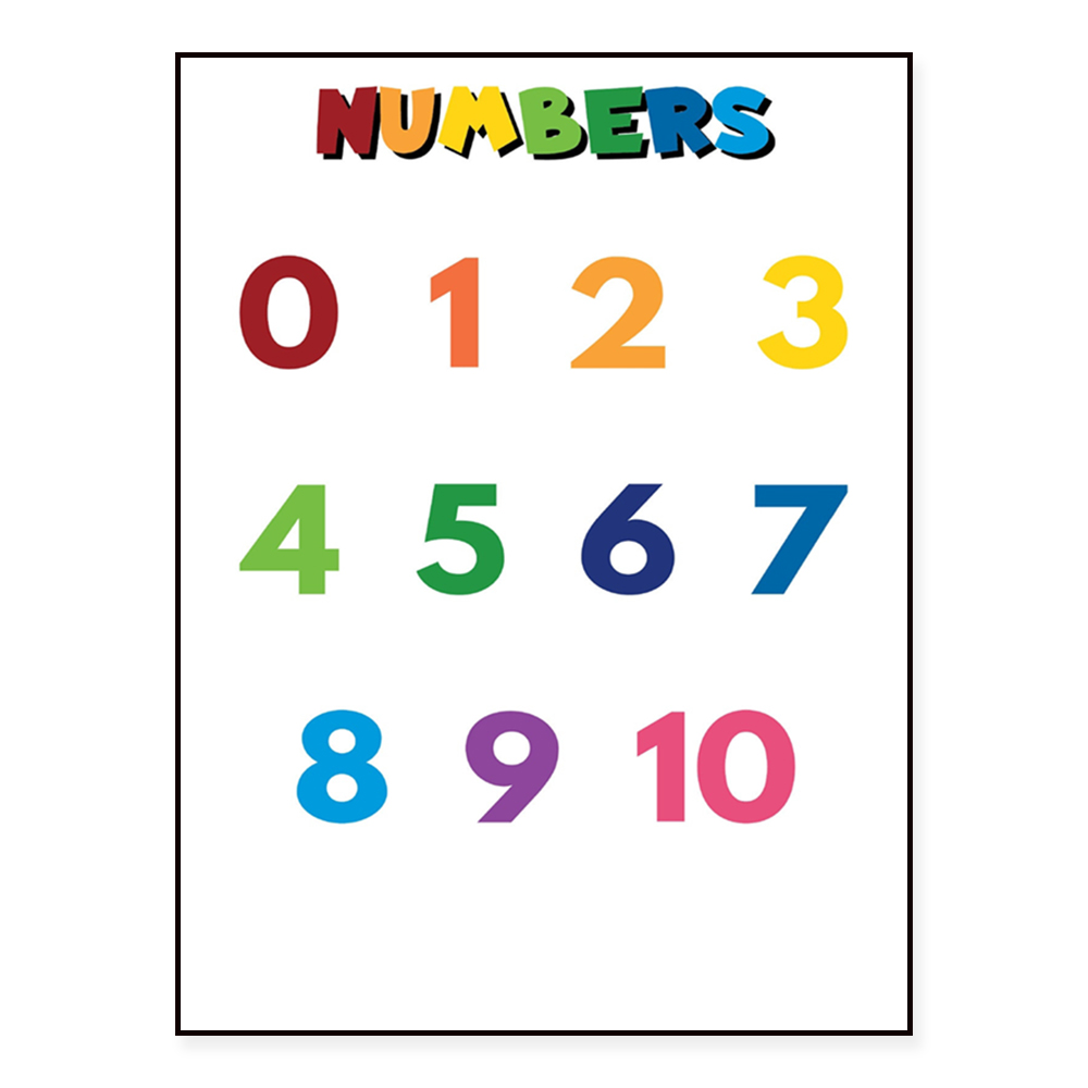 ALPHABET for kids,NUMBERS for  - đánh giá và giá Kids Education Name