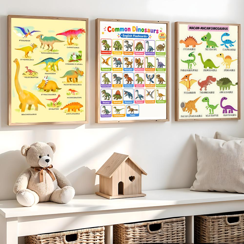 Art Dinosaur Names Chart Poste - đánh giá và giá Kids Education Name
